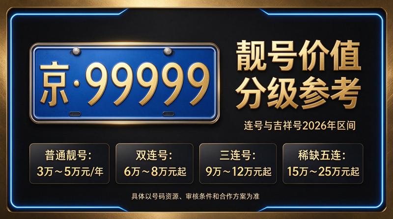 北京京牌租赁商务接待